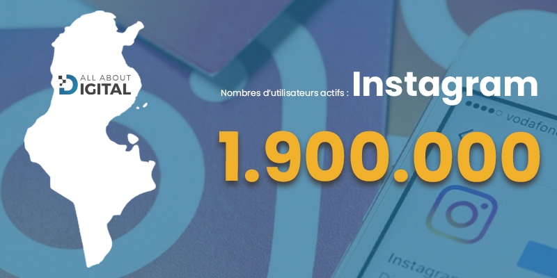 nombre d'internaute instagram tunisie